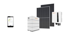 LEDVANCE Renewables ist die Rundum-Lösung für Photovoltaik-Systeme und bietet eine umfassende Palette and Produkten und Dienstleistungen